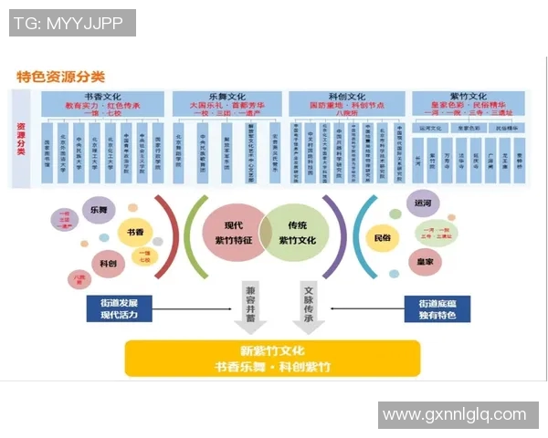 今年运动数据重庆街舞队的配合变革引发热议舞蹈文化新潮流探索与发展